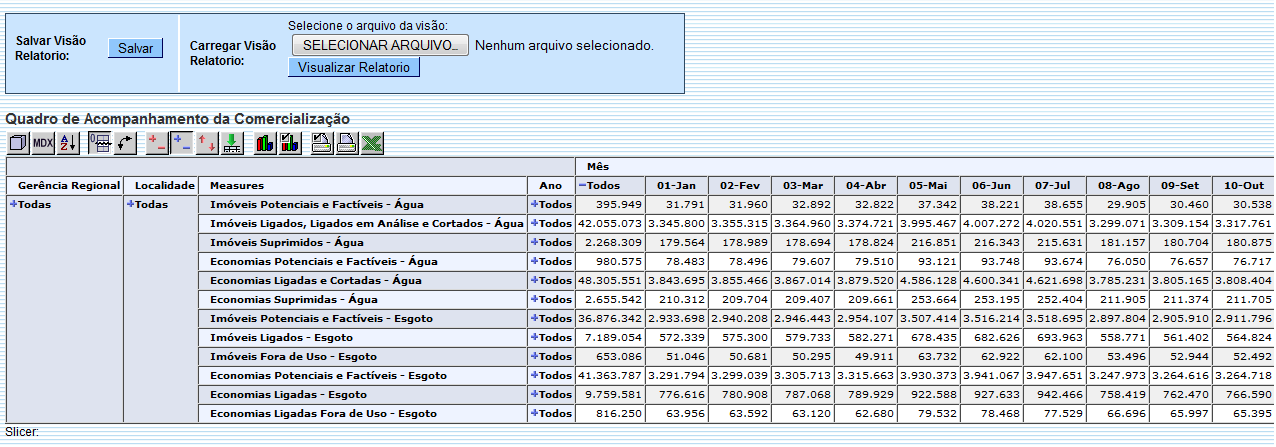 ger_-_quadroacompanhamentocomercilizacao_-_variosanos_-_telaresumoexpandido.png