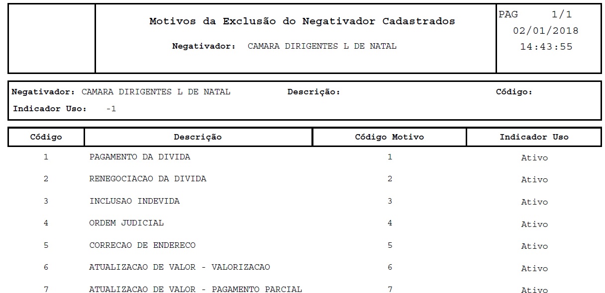 camara_d_relatorio.jpg