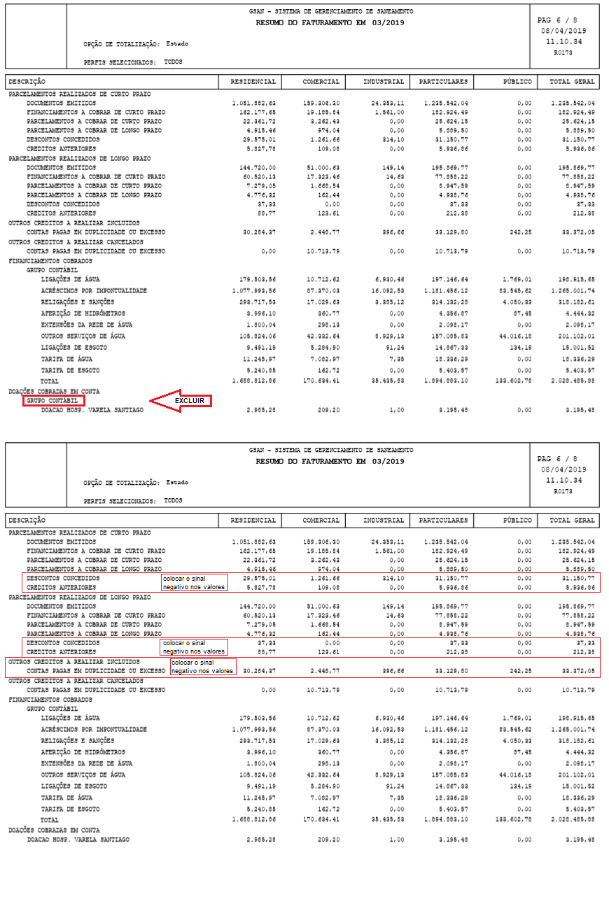 rn20190341304_resumo_faturamento_comparar_06.png