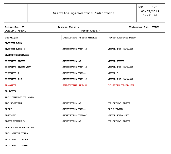 oper_-_manterdistritooperacional_-_rel.png