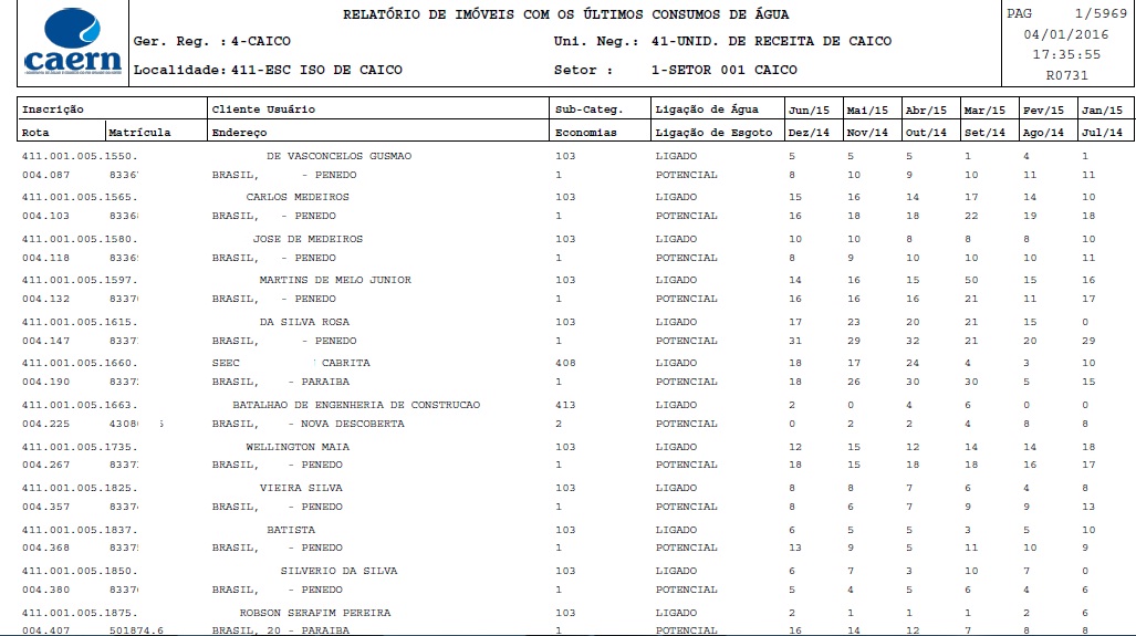 modelo_relatorio_consumo_imoveis.jpg