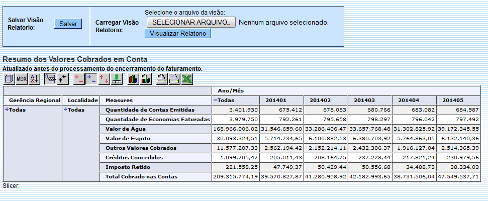 ger_-_resumofaturamento_-_por_ano_-_telaresumoexpandido.png