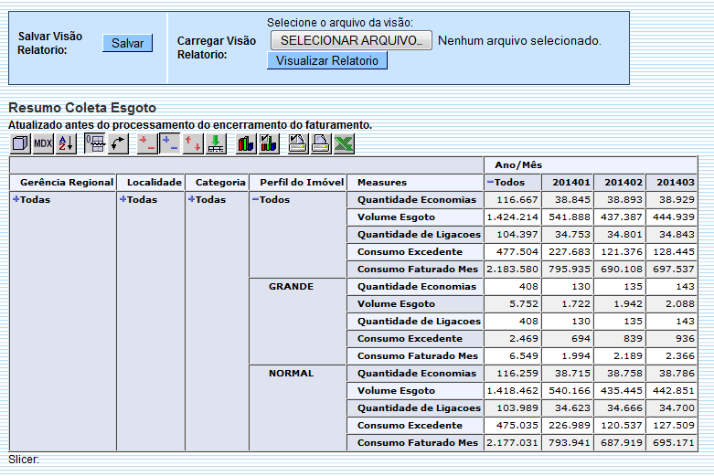 ger_-_resumocoletaesgoto_-_por_ano_-_telaresumoexpandido.png