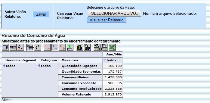 ger_-_resumoconsumoagua_-_por_ano_-_telaresumo.png