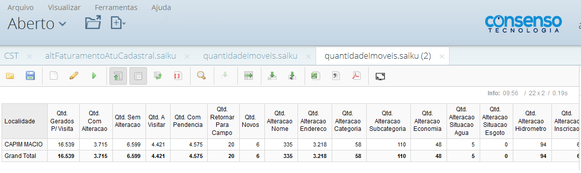 pentaho_-_tela11_-_relsintetico_-_quantidadeimoveis.png
