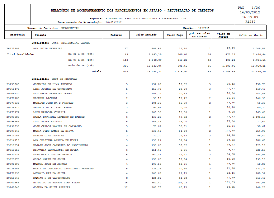 cob_por_resultado_-_rel_acomp_parc_atraso_-_recup_cred.png