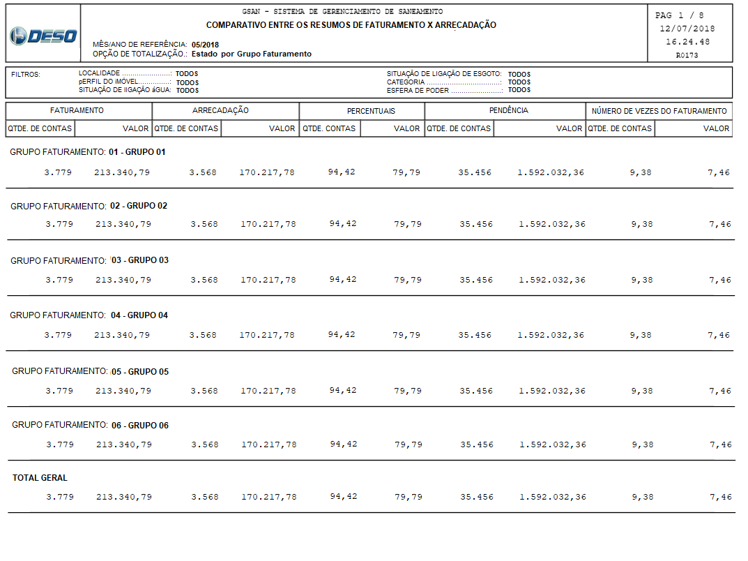 se20171027240_-_relatorio_comparativo_estado_por_grupo_faturamento.png