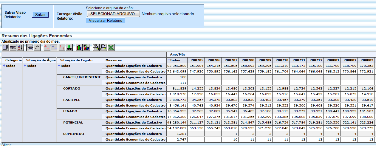 ger_-_resumoligacoeseconomias_-_varios_anos_-_telaresumoexpandido.png