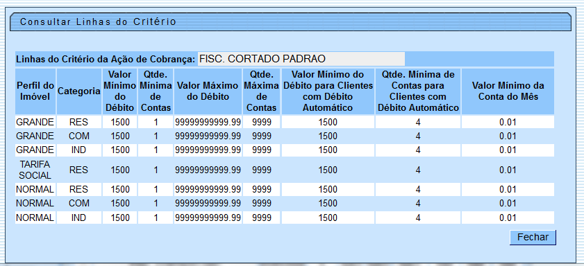 cob_-_mantercomandoacaocobranca_-_telaeventual_-_consultalinhacriterio.png