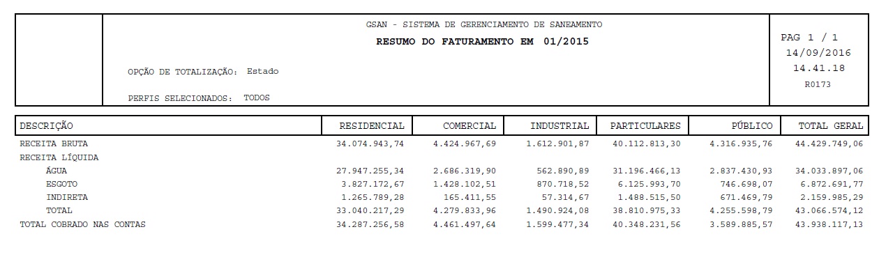 r0173_-_resumo_do_faturamento_resumido.jpg
