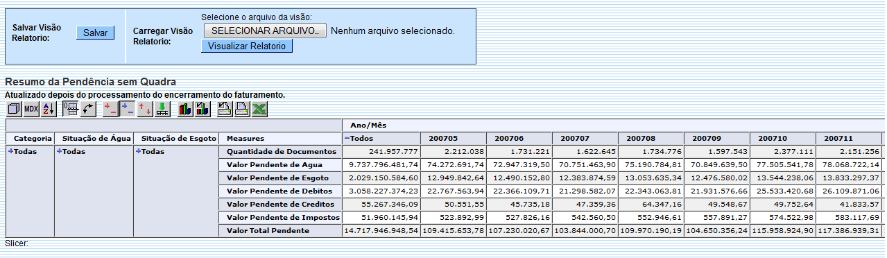 ger_-_resumopendenciasemquadra_-_varios_anos_-_telaresumoexpandido.png