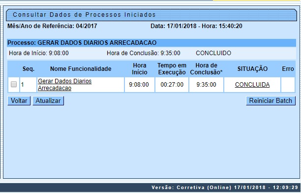 dados_processos_iniciados.jpg