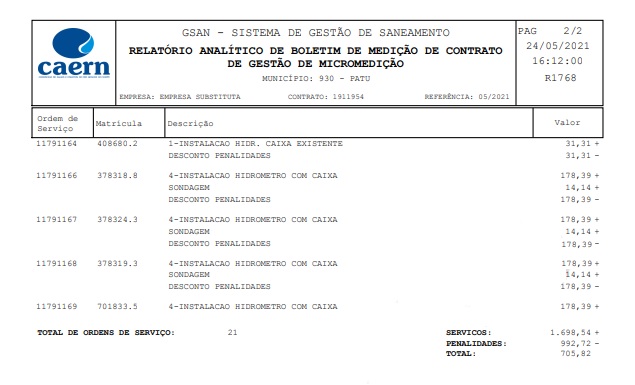 relatorio_boletem_medicao_analitico.jpg