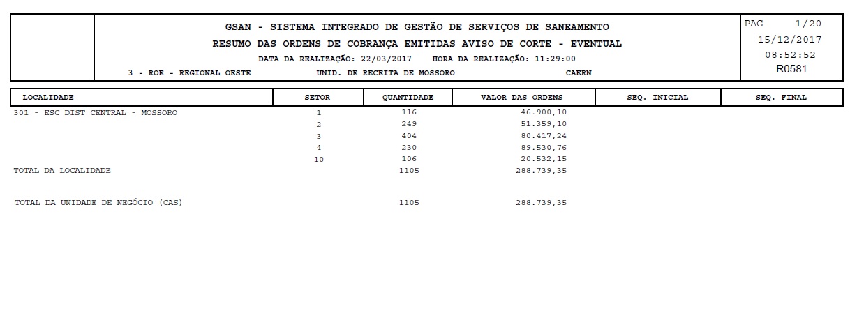 emitidas_eventual.jpg