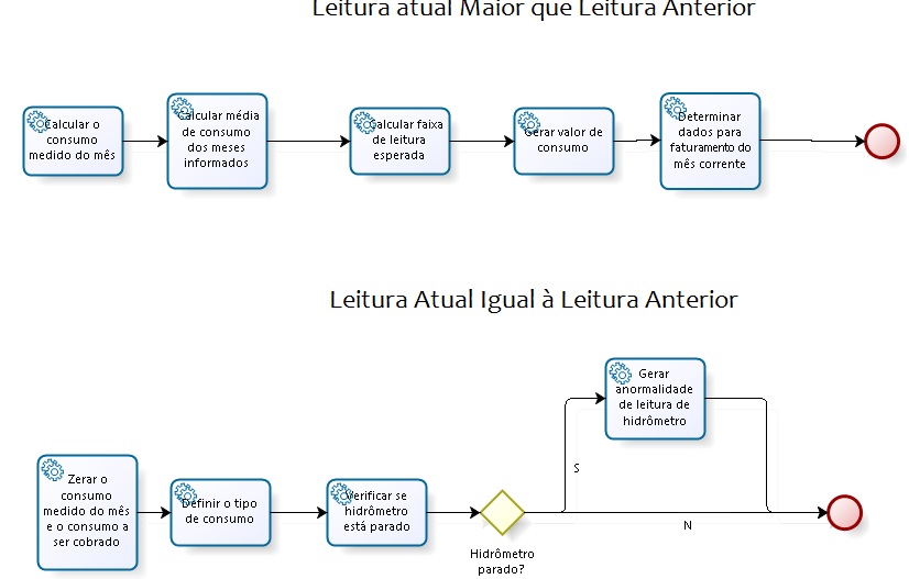 leitura22.jpg