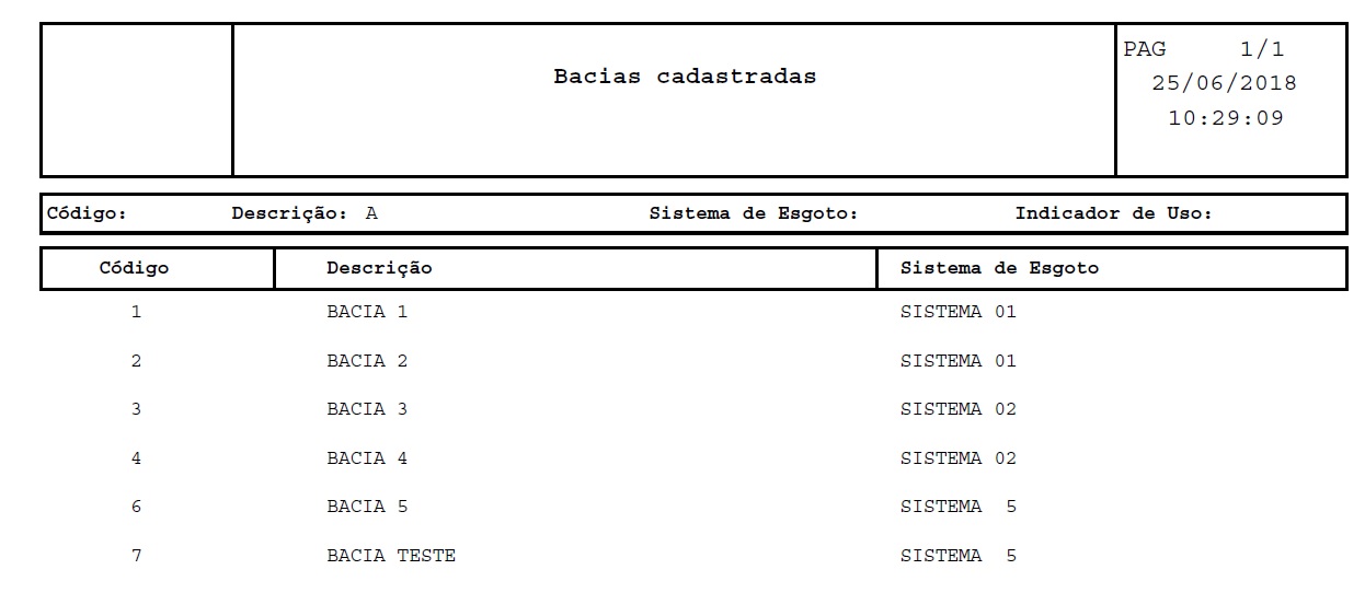 bacia_cadastraada.jpg