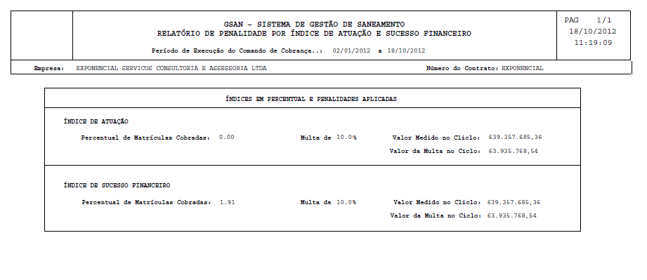 cob_-_relpenalidade_-_rel.png