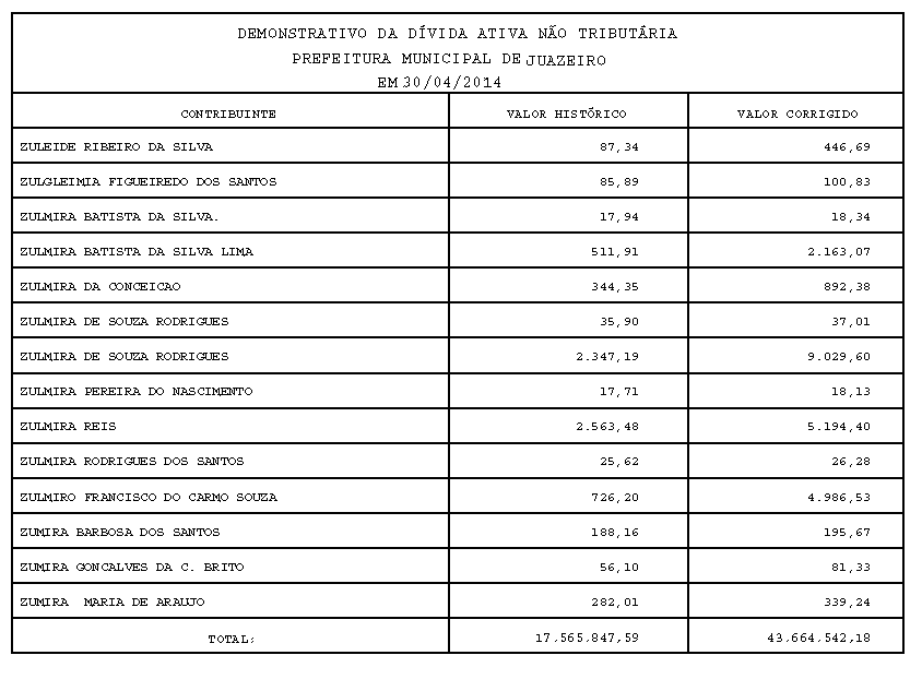 cob_-_gerarrelatoriodemonstrativodividaativa_-_rel.png