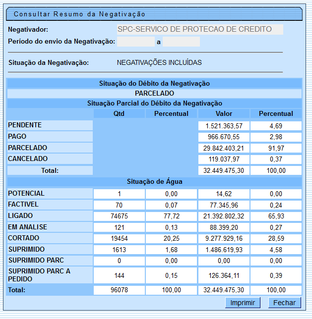 cob_-_consultarresumonegativacao_-_sintetico_-_parcelado.png