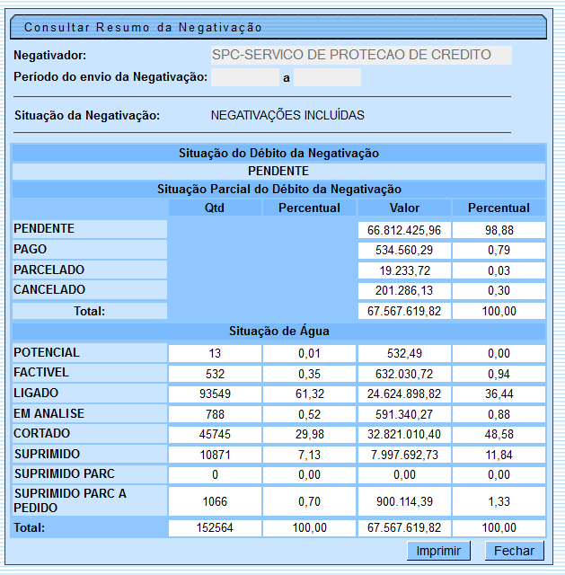 cob_-_consultarresumonegativacao_-_sintetico_-_pendente.png