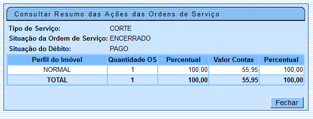 cob_-_resumoacoesordemservico_-_popup_-_situacaodebito_-_pago.png