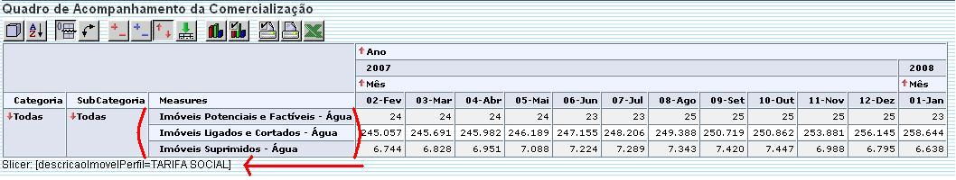 olap_-_quadroacompanhamentocomercializacao_-_resultadoconfiguracao.png