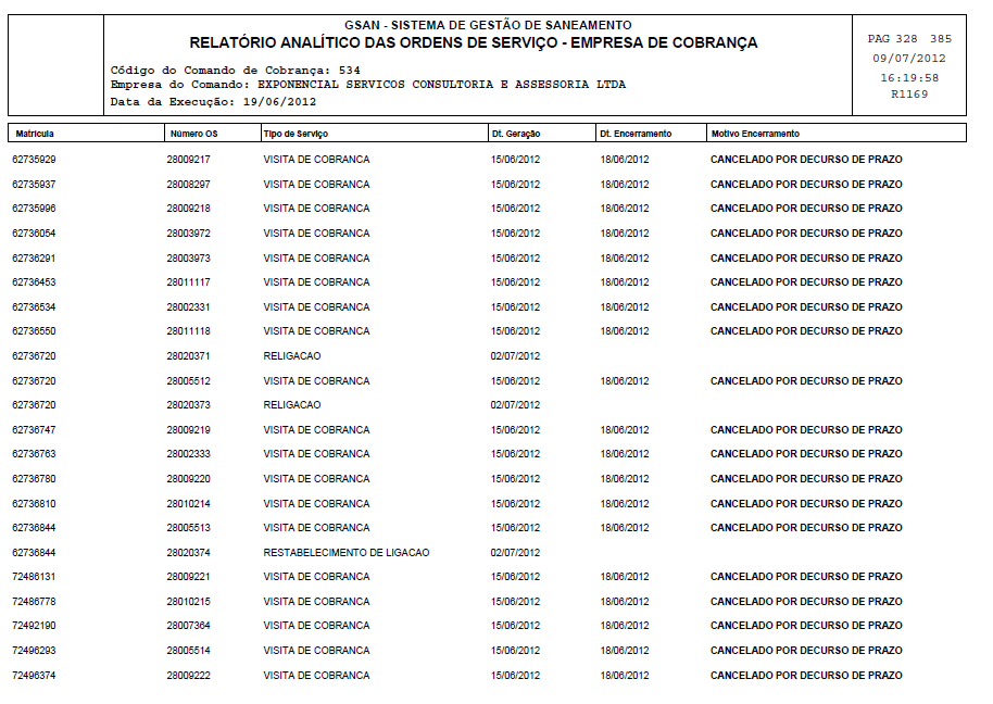 cob_-_cobres_-_movos_-_aba_emitir_os_-_model_rel_analitico.png