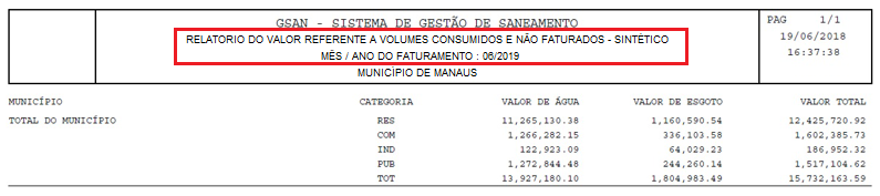 rn20190844324_-_relatorio_sintetico_dos_valores_dos_volumes_consumidos_e_nao_faturados.png