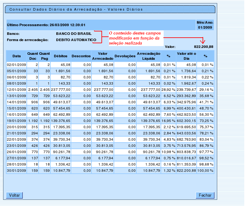 arrec_-_consultardadosdiarios_-_aba_arrecadador_-_valoresdiarios.png