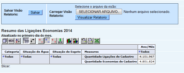 ger_-_resumoligacoeseconomias_-_por_ano_-_telaresumo.png