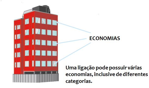 imovel_economia.jpg