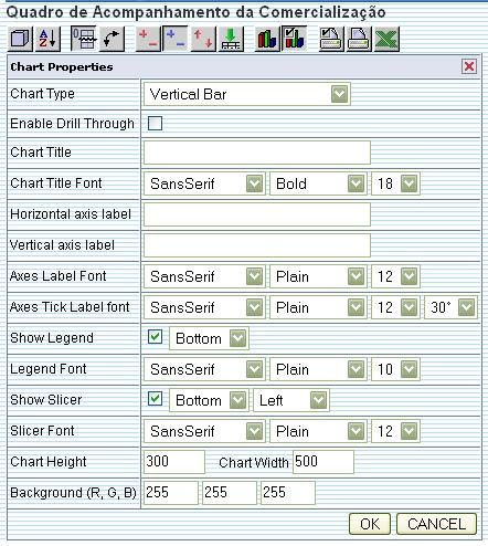 olap_-_quadroacompanhamentocomercializacao_-_configuracaografico.png