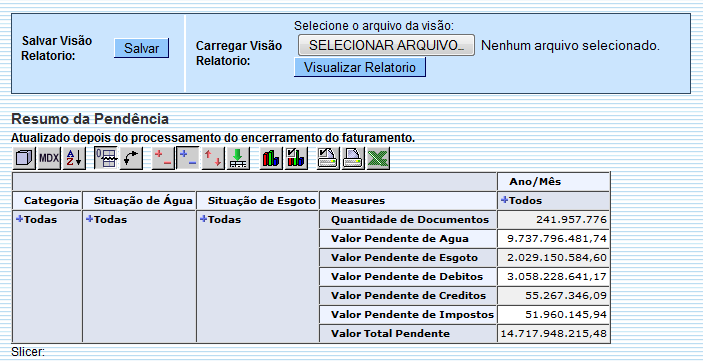 ger_-_resumopendencia_-_varios_anos_-_telaresumo.png