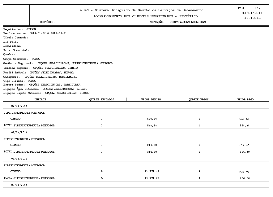 cob_-_consultaresumonegativacaorelatorio_-_sintetico.png