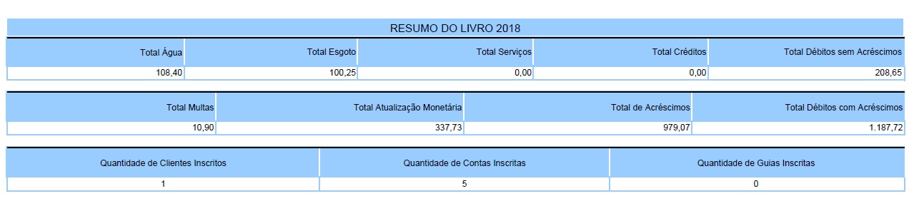 resumo.jpg