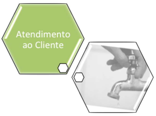 gsan-atendimento.png