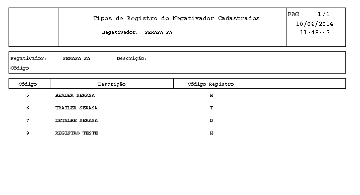 cob_-_mantertiporegistronegativador_-_rel.png