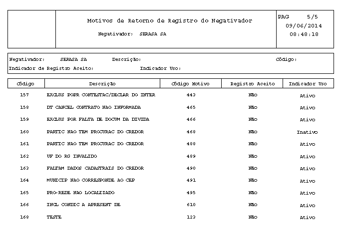 cob_-_mantermotivoretornoregistronegativador_-_rel.png