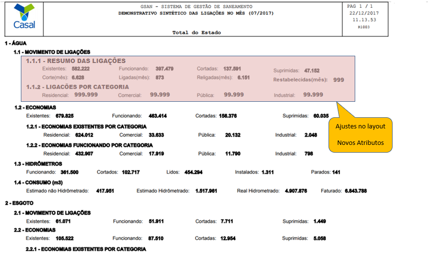 al20171222282_-_resumo_demostrativo_sintetico_das_ligacoes.png