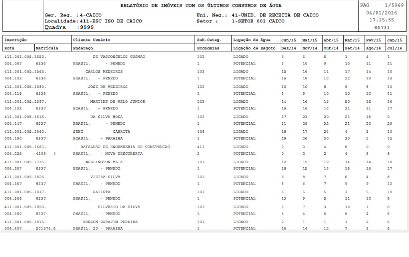se20180432827_-_relatorio_de_impveis_com_os_ultimos_consumos_de_agua.png