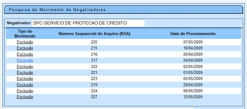 cob_-_gerarmovimentoexclusaonegativacao_-_telapesquisarmovimento_-_res.png